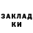 Кетамин ketamine Svitlana Liubchyk